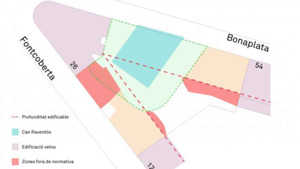 Plano de la finca Can Raventós y sus inmediaciones