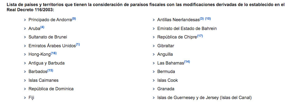 Listado de paraísos fiscales con la isla de Jersey / AGENCIA TRIBUTARIA