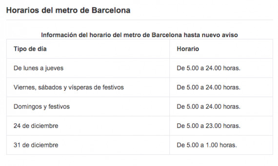 Horarios del metro de Barcelona / TMB