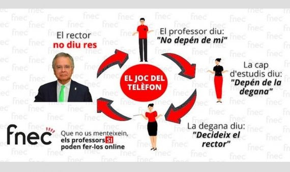 Material creado por el sindicato FNEC para denunciar la problemática/ FNEC