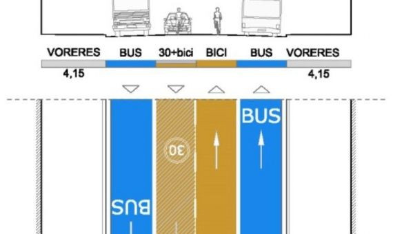 Última propuesta para vía Laietana / AYUNTAMIENTO DE BCN