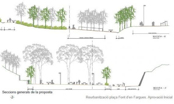 Así será la urbanización de la zona / AJ BCN