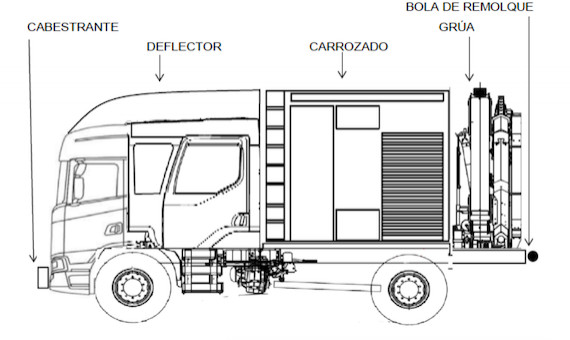 Monstruo de tracción 4x4 que renovará el antiguo vehículo de los Bomberos / METRÓPOLI