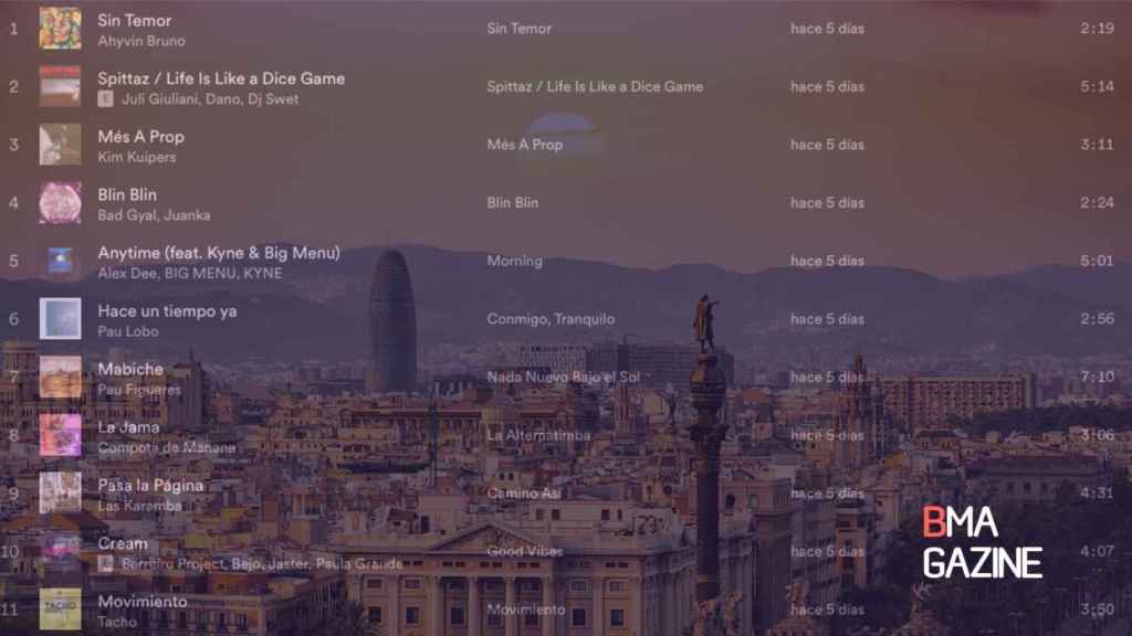 Lista de Spotify de mejores canciones de artistas emergentes de Barcelona / BMAGAZINE