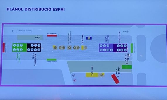 Plano de distribución del espacio en el ‘Tast a la Rambla’ / METRÓPOLI