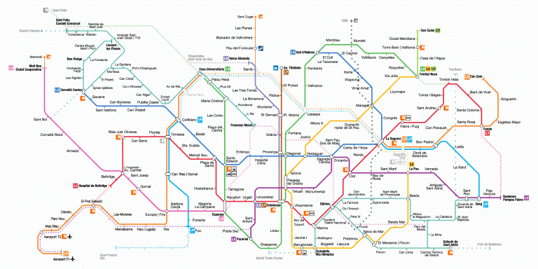 Mapa del metro de Barcelona y otras líneas de transporte público / METRO BARCELONA