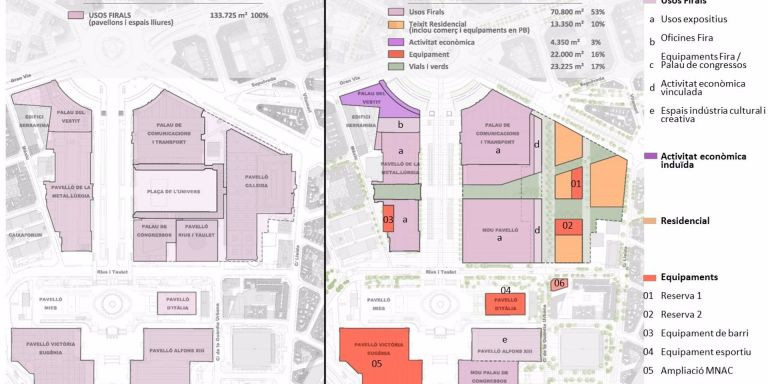 La propuesta de transformación del recinto ferial de Montjuïc / AYUNTAMIENTO DE BARCELONA