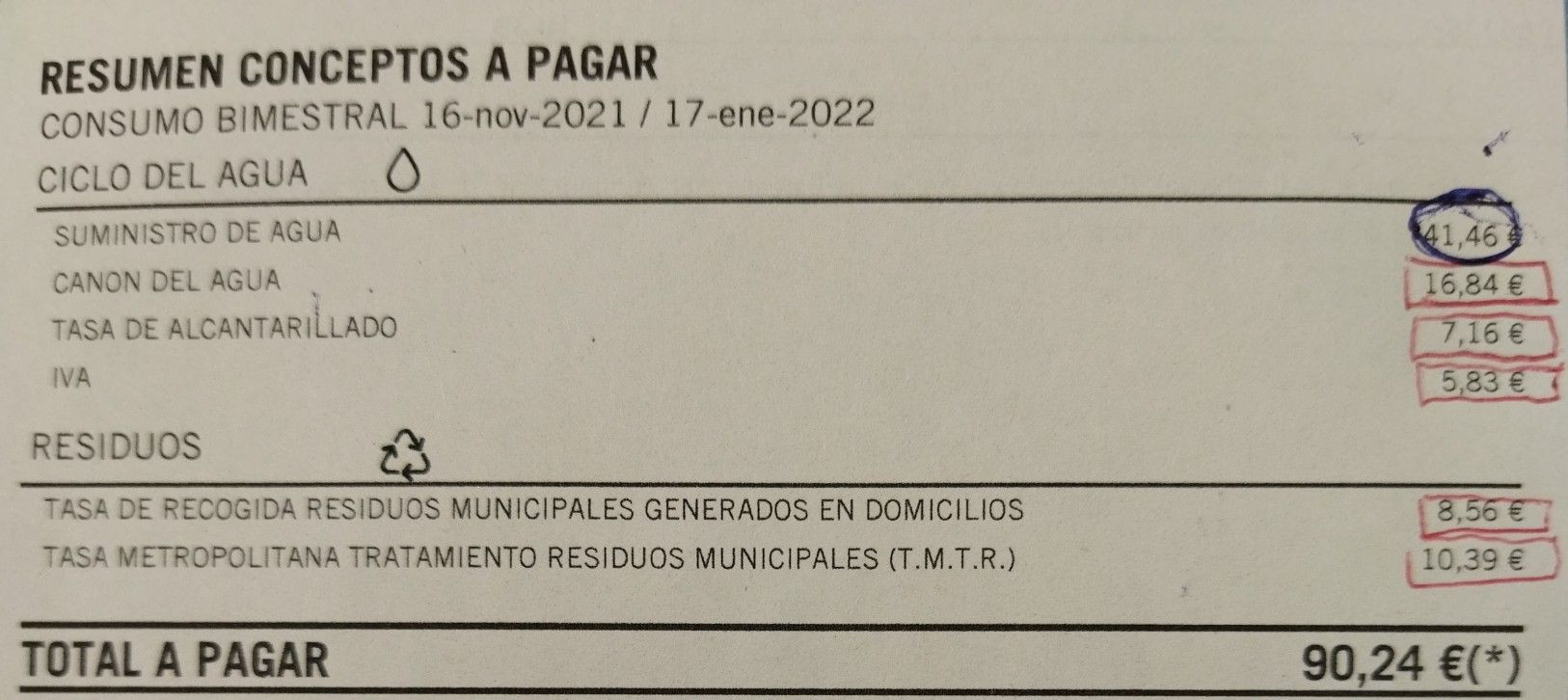 Recibo del agua de este enero de una familia de Barcelona, la mayoría son impuestos / CEDIDA