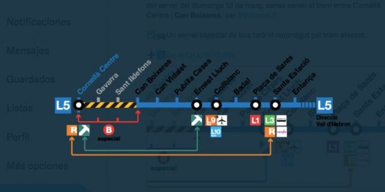 Las estaciones afectadas por el corte de la L5 del fin de semana, entre Cornellà y Can Boixeres / TMB