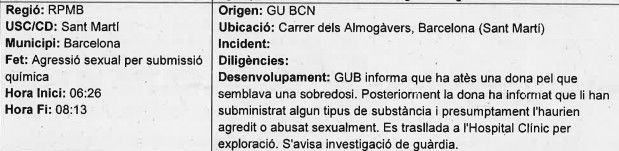  
Atención de la Guardia Urbana de un presunto caso de agresión sexual / MOSSOS