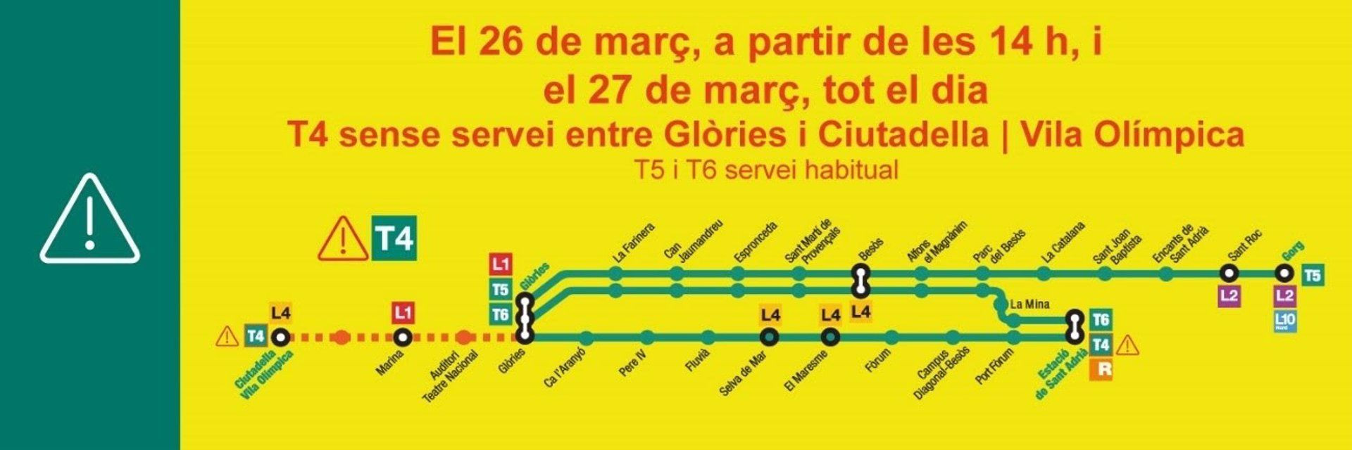 Obras en la T4 del TramBesòs este fin de semana / TMB