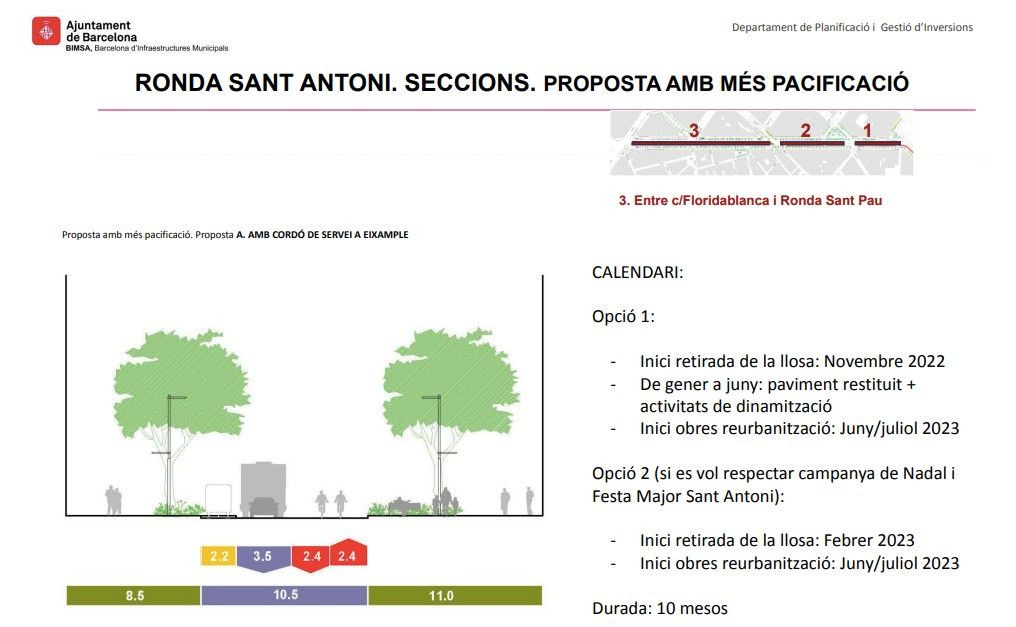 Segunda propuesta de pacificación de la ronda de Sant Antoni / AYUNTAMIENTO DE BARCELONA