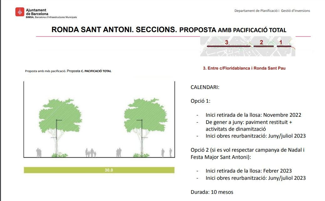 Proyecto para pacificar totalmente la ronda de Sant Antoni / AYUNTAMIENTO DE BARCELONA