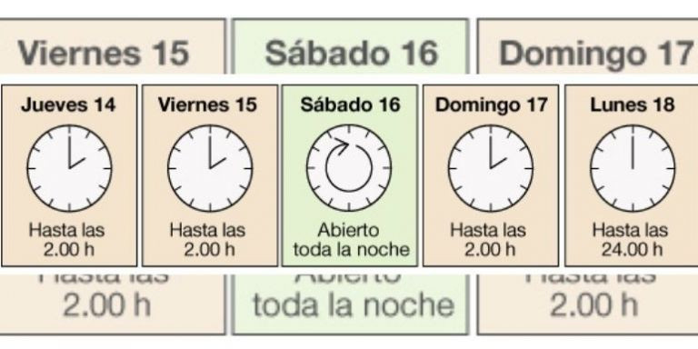 Horario del metro de Barcelona en Semana Santa / TMB