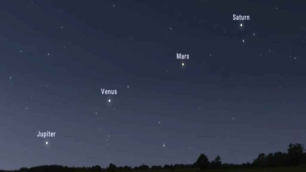 Júpiter, Venus, Marte y Saturno alineados