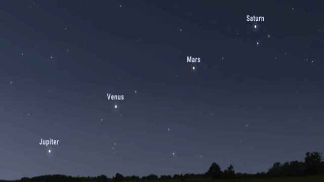 Júpiter, Venus, Marte y Saturno alineados