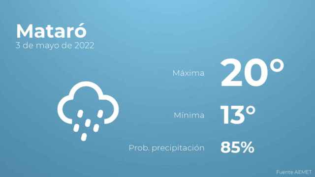 62709eecdee99