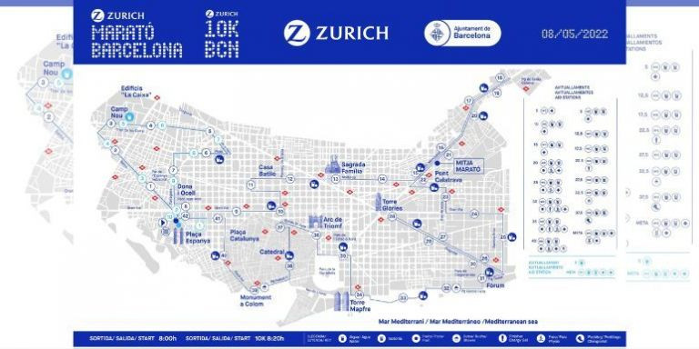 Recorrido de La Marató de este 2022 / LA MARATÓ