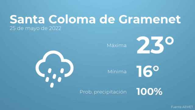628da0ca59b27