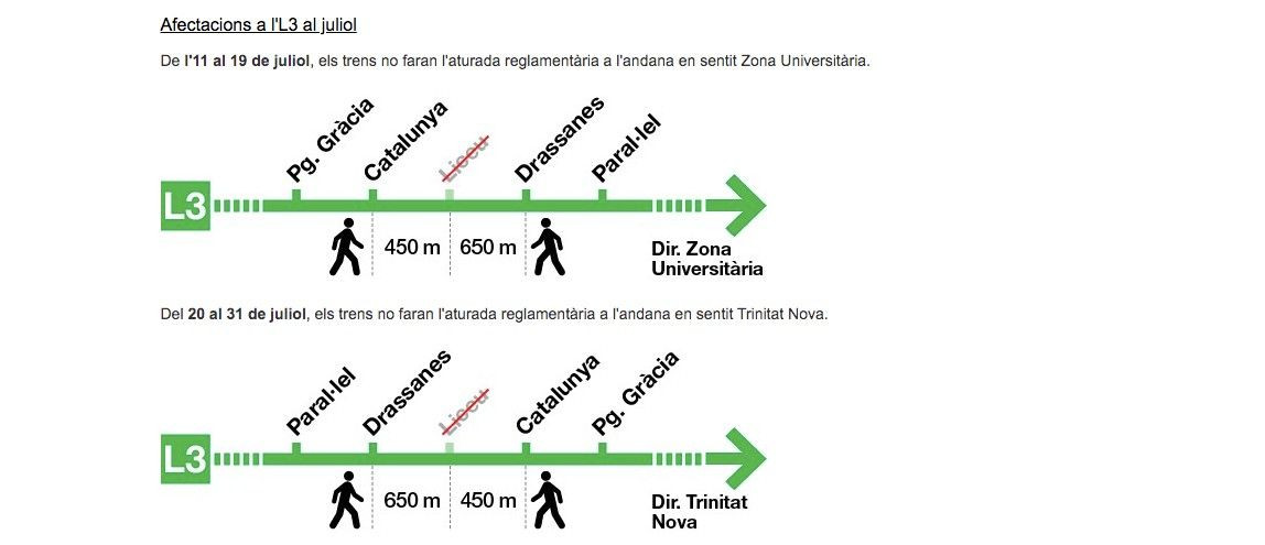 Cierre en julio de la estación de Liceu del metro de Barcelona / TMB