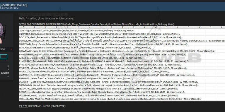 Filtración masiva de datos en Glovo 