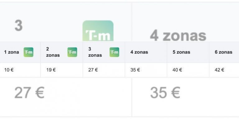 Precios por zonas de la T-Familiar / TMB