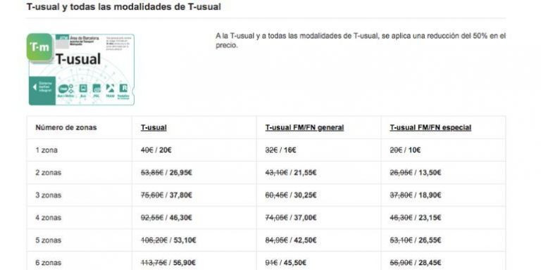 Lista de precios de la T-Usual / TMB