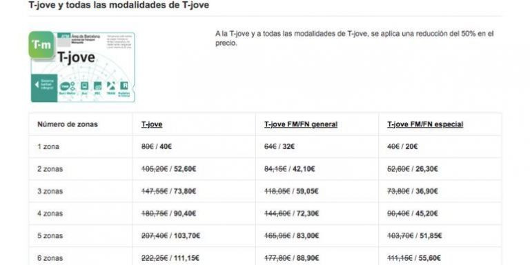 Lista de precios de la T-Jove / TMB