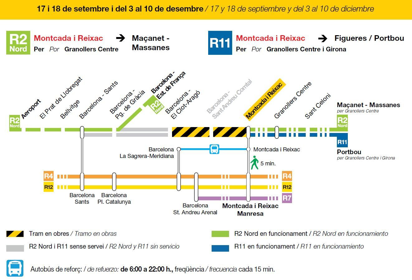 Corte en Rodalies en la R2 Nord y R11 este fin de semana / RODALIES CATALUNYA