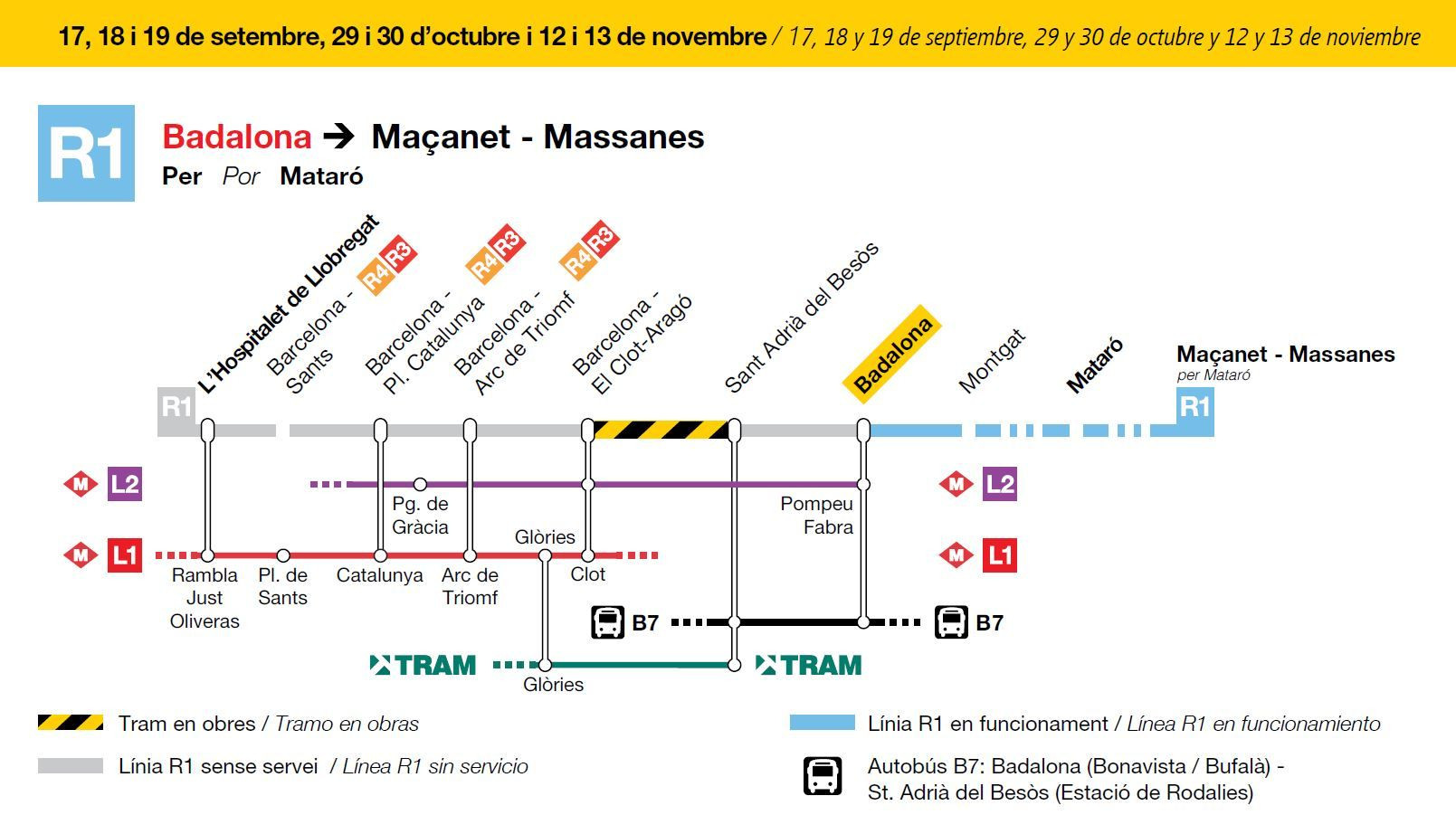 Corte en la R1 de Rodalies este fin de semana / RODALIES CATALUNYA