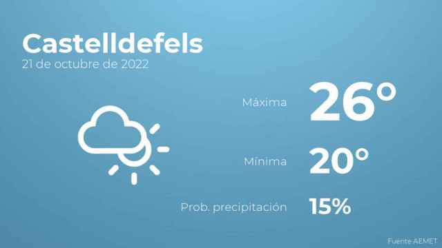 63520f17534ff