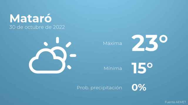 635dfbb4f1029