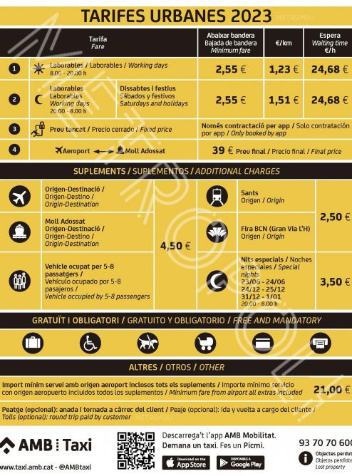 Tarifas del taxi en 2023 en Barcelona