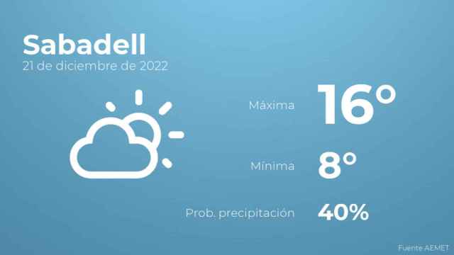 63a28a5fa6028