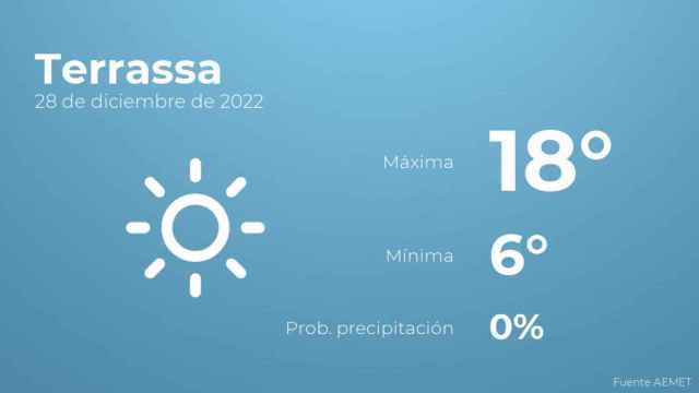 63abc53b99dac