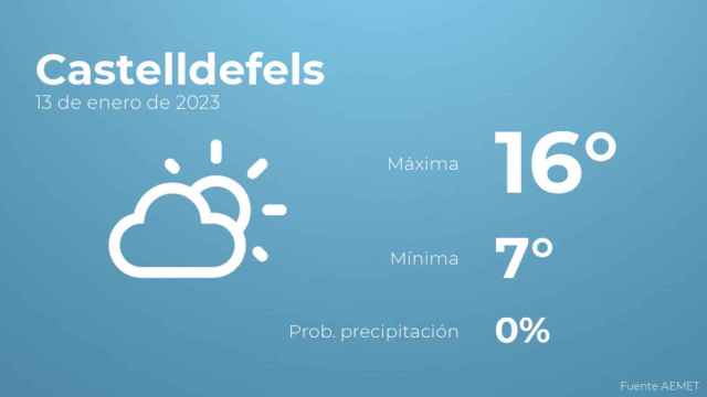 63c0dba4cae4a