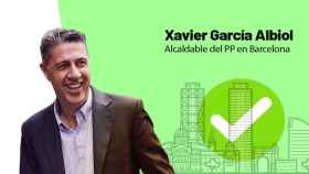 Fotomontaje de Xavier García Albiol / METRÓPOLI