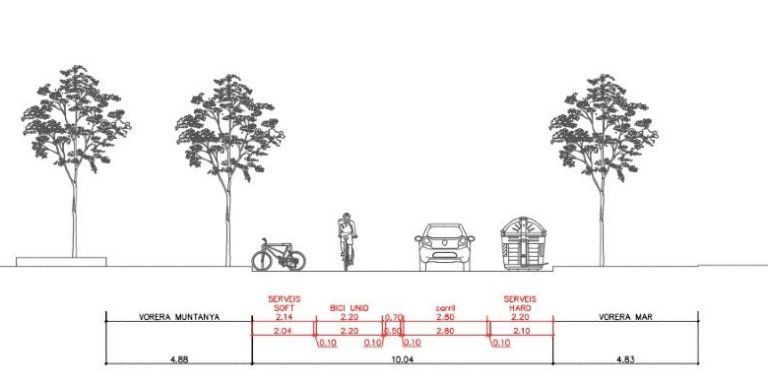 Distribución de la calle de Santa Fe de Nou Mèxic tras las obras / AJ BCN