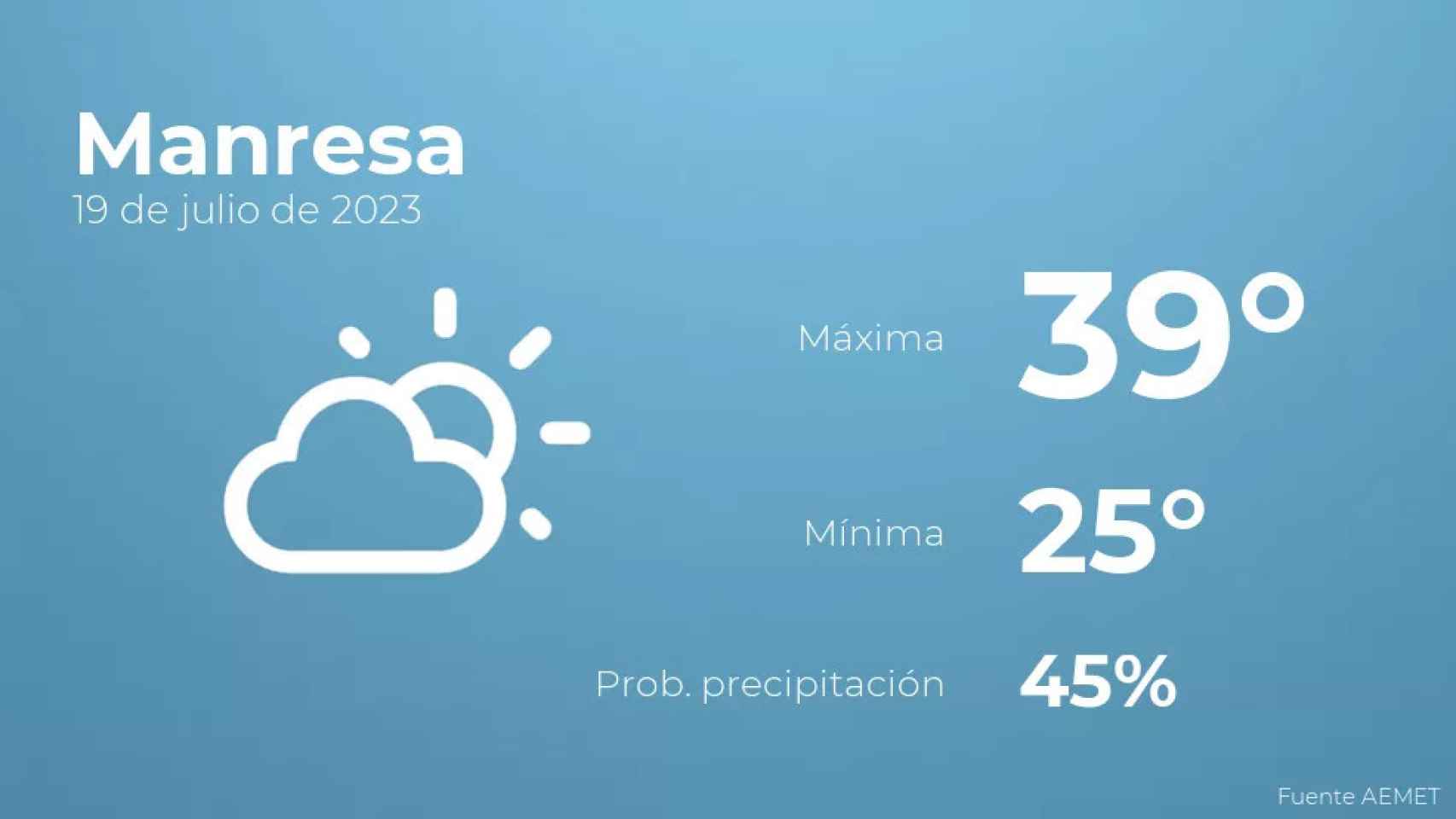 weather?weatherid=13&tempmax=39&tempmin=25&prep=45&city=Manresa&date=19+de+julio+de+2023&client=CRG&data provider=aemet