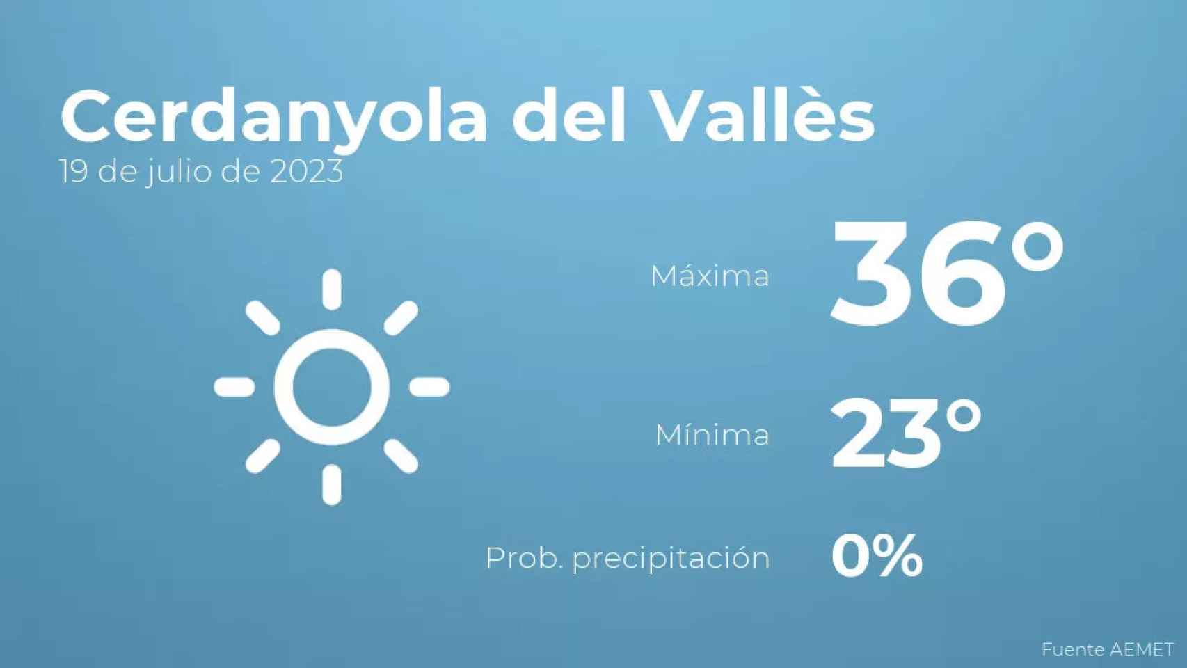 weather?weatherid=11&tempmax=36&tempmin=23&prep=0&city=Cerdanyola+del+Vall%C3%A8s&date=19+de+julio+de+2023&client=CRG&data provider=aemet