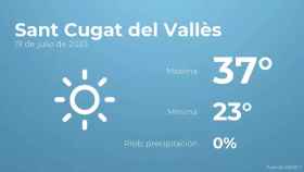 weather?weatherid=11&tempmax=37&tempmin=23&prep=0&city=Sant+Cugat+del+Vall%C3%A8s&date=19+de+julio+de+2023&client=CRG&data provider=aemet