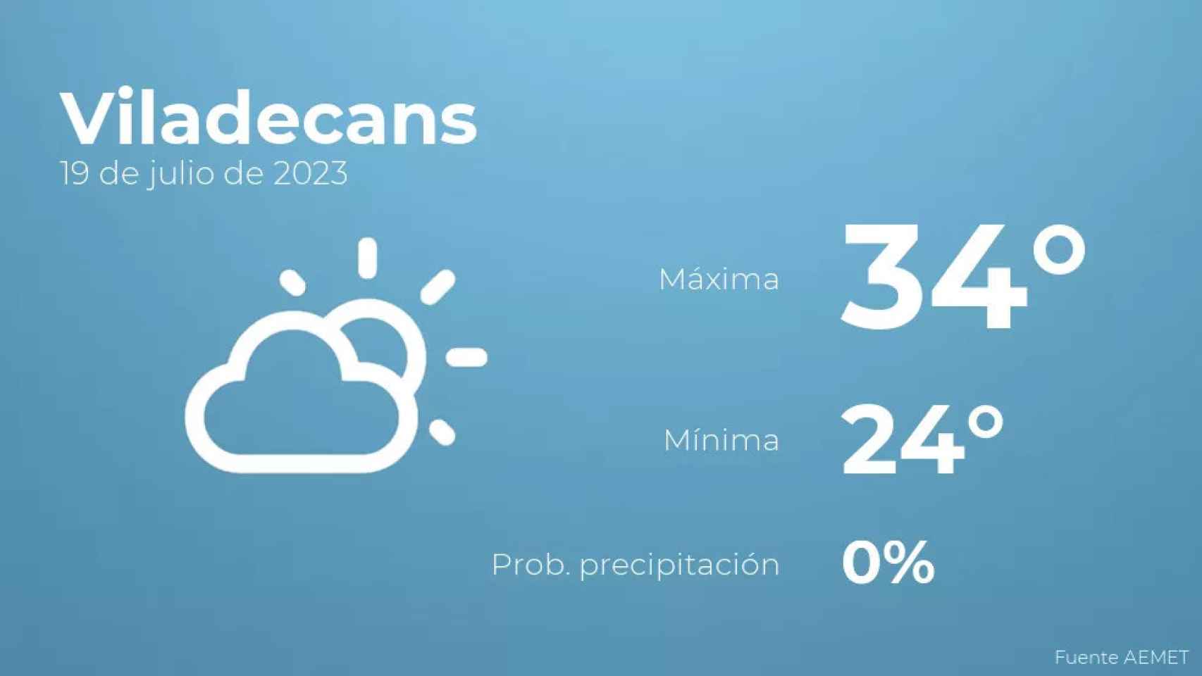 weather?weatherid=12&tempmax=34&tempmin=24&prep=0&city=Viladecans&date=19+de+julio+de+2023&client=CRG&data provider=aemet