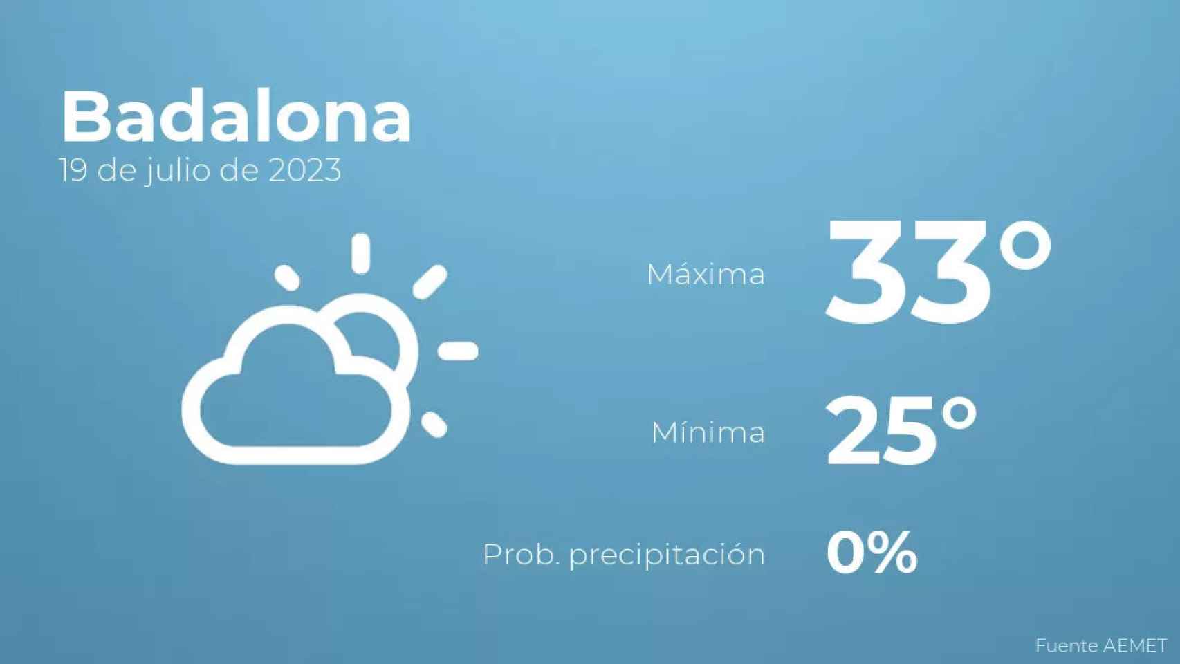 weather?weatherid=12&tempmax=33&tempmin=25&prep=0&city=Badalona&date=19+de+julio+de+2023&client=CRG&data provider=aemet