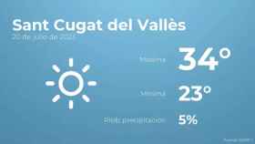 weather?weatherid=11&tempmax=34&tempmin=23&prep=5&city=Sant+Cugat+del+Vall%C3%A8s&date=20+de+julio+de+2023&client=CRG&data provider=aemet