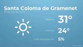 weather?weatherid=11&tempmax=31&tempmin=24&prep=5&city=Santa+Coloma+de+Gramenet&date=20+de+julio+de+2023&client=CRG&data provider=aemet