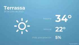 weather?weatherid=11&tempmax=34&tempmin=22&prep=5&city=Terrassa&date=20+de+julio+de+2023&client=CRG&data provider=aemet