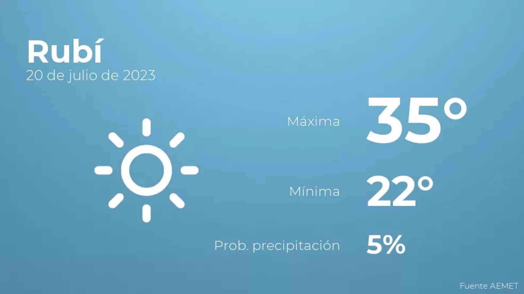 weather?weatherid=11&tempmax=35&tempmin=22&prep=5&city=Rub%C3%AD&date=20+de+julio+de+2023&client=CRG&data provider=aemet