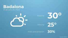 weather?weatherid=13&tempmax=30&tempmin=25&prep=30&city=Badalona&date=21+de+julio+de+2023&client=CRG&data provider=aemet