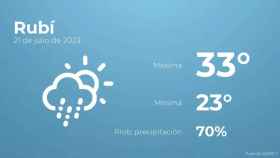 weather?weatherid=44&tempmax=33&tempmin=23&prep=70&city=Rub%C3%AD&date=21+de+julio+de+2023&client=CRG&data provider=aemet