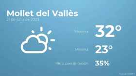 weather?weatherid=13&tempmax=32&tempmin=23&prep=35&city=Mollet+del+Vall%C3%A8s&date=21+de+julio+de+2023&client=CRG&data provider=aemet